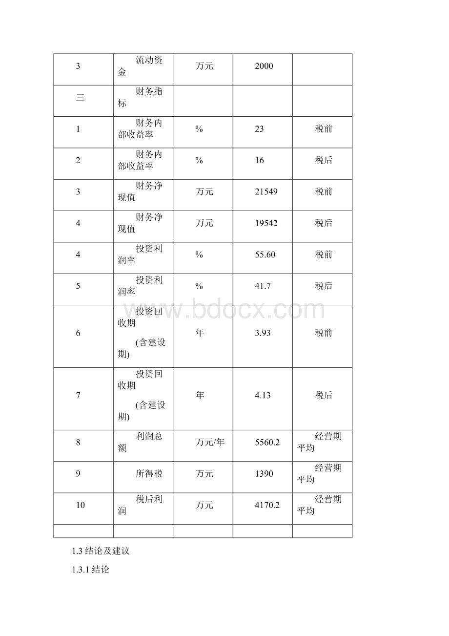 年产2亿条塑料编织袋项目可行性研究报告.docx_第3页