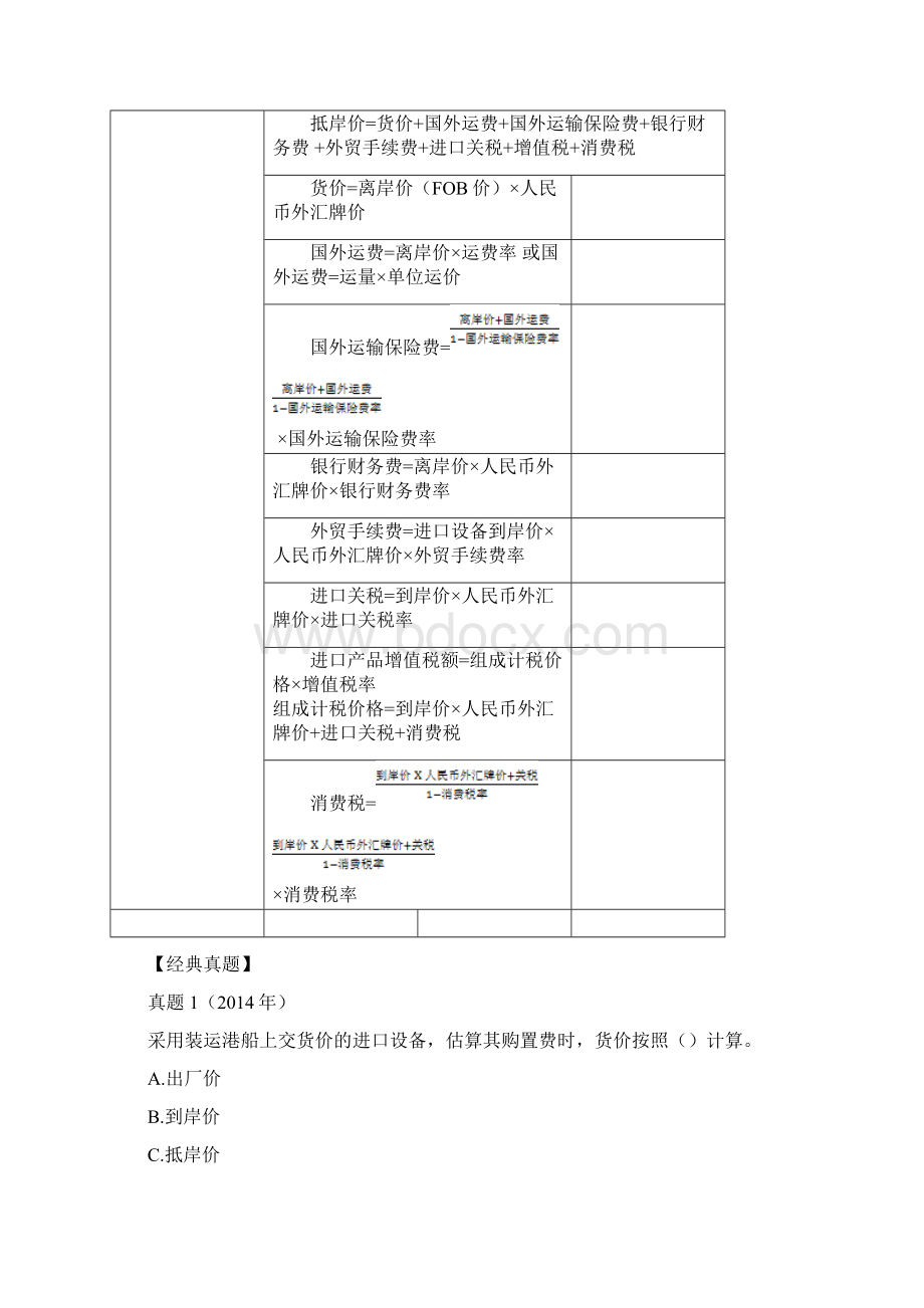 一建考试建设工程经济第三章建筑工程估价.docx_第2页