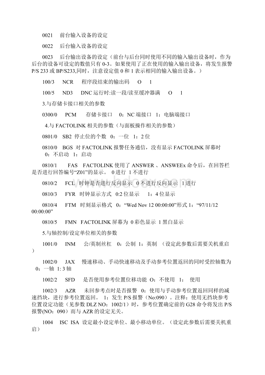 发那科全参数大全文档格式.docx_第2页