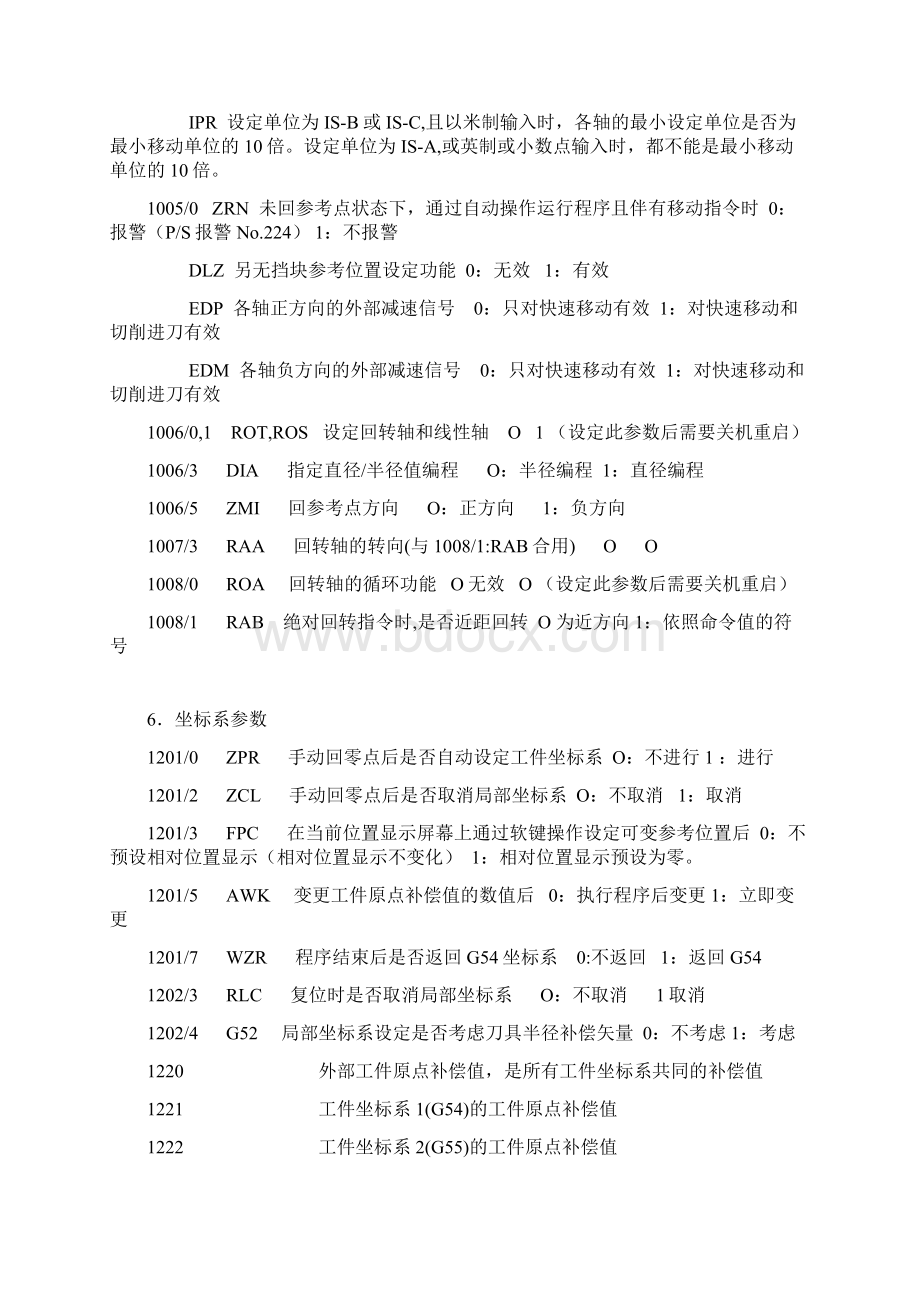 发那科全参数大全文档格式.docx_第3页