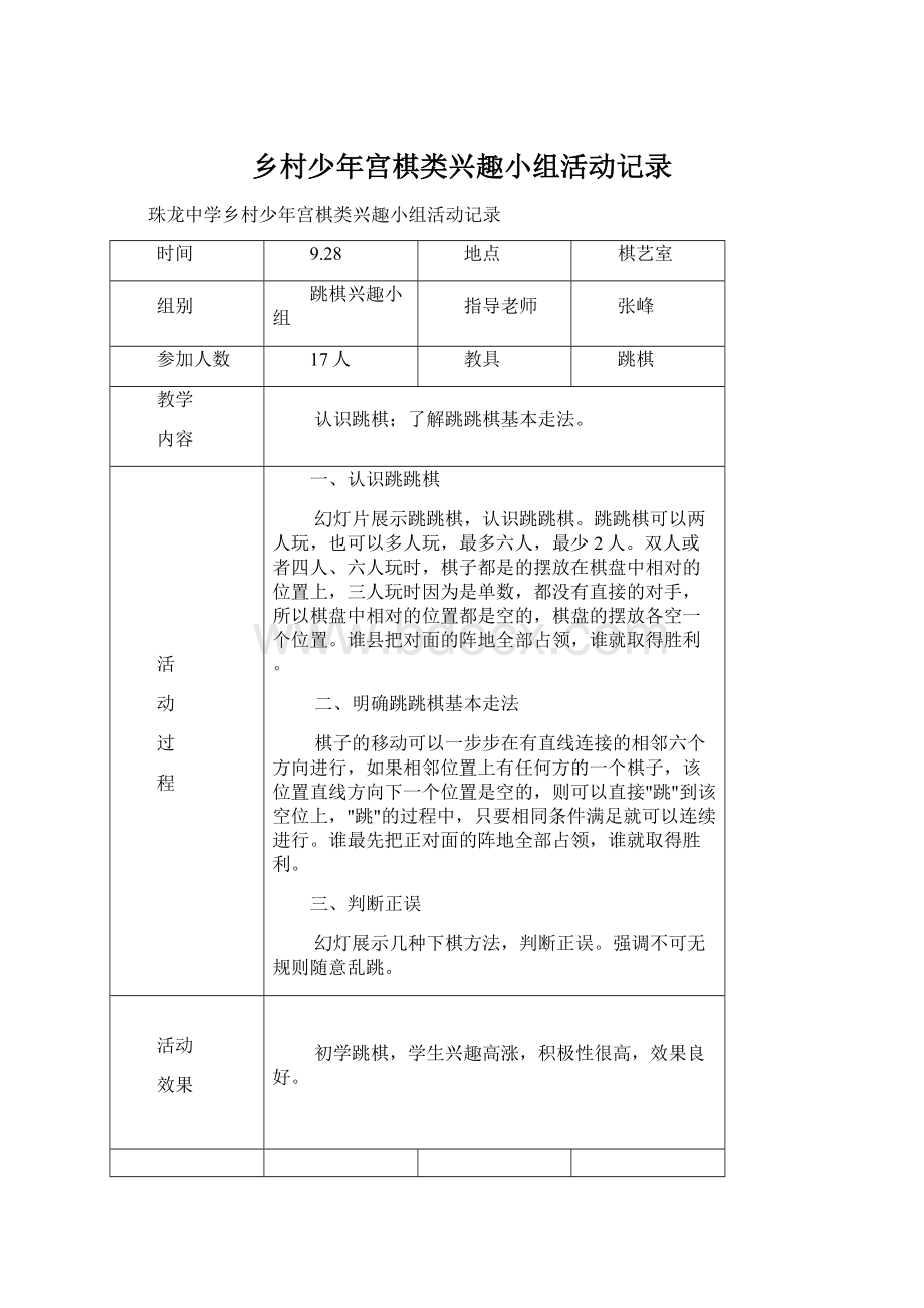 乡村少年宫棋类兴趣小组活动记录Word文件下载.docx