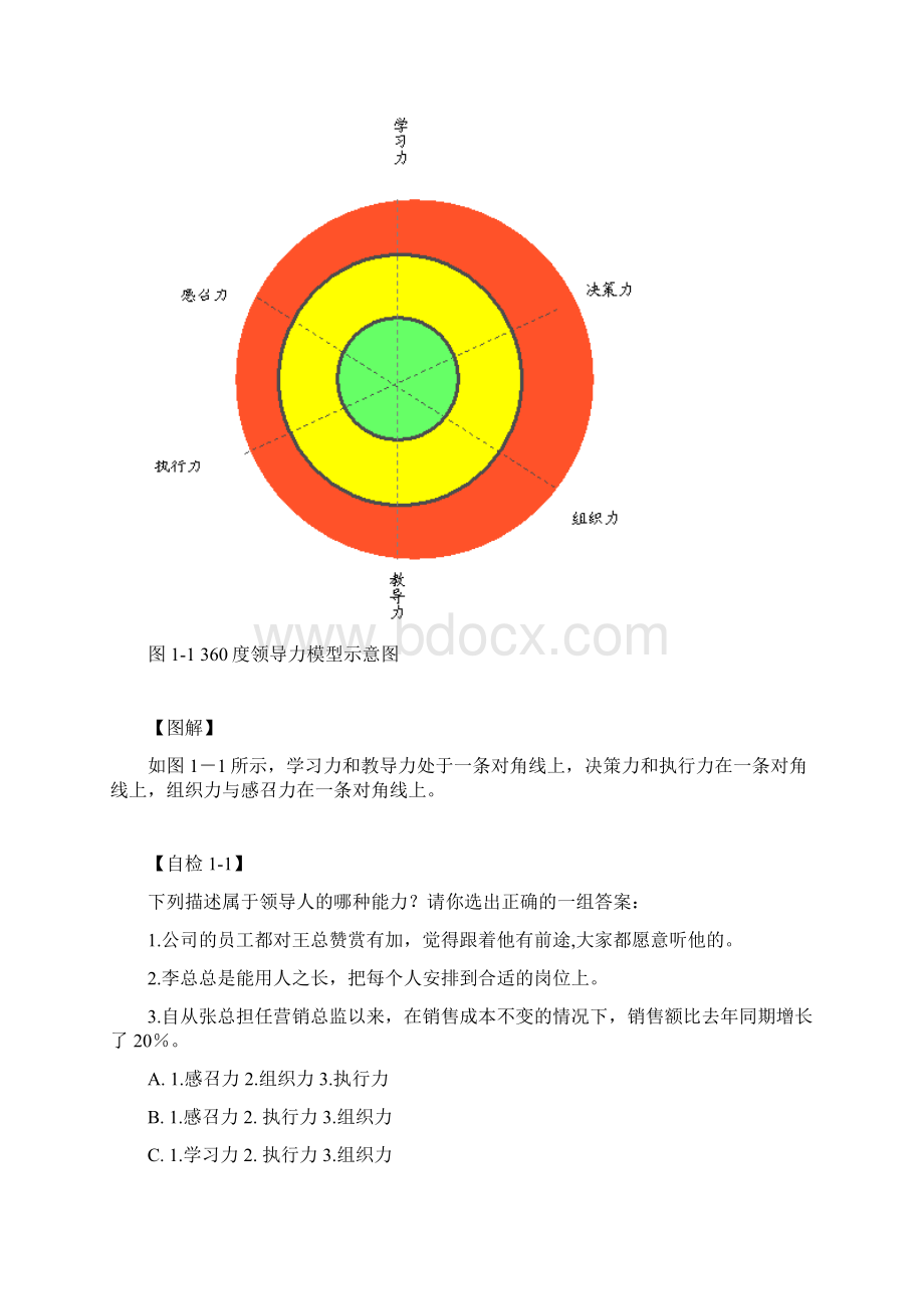 第一讲领导力模型.docx_第3页