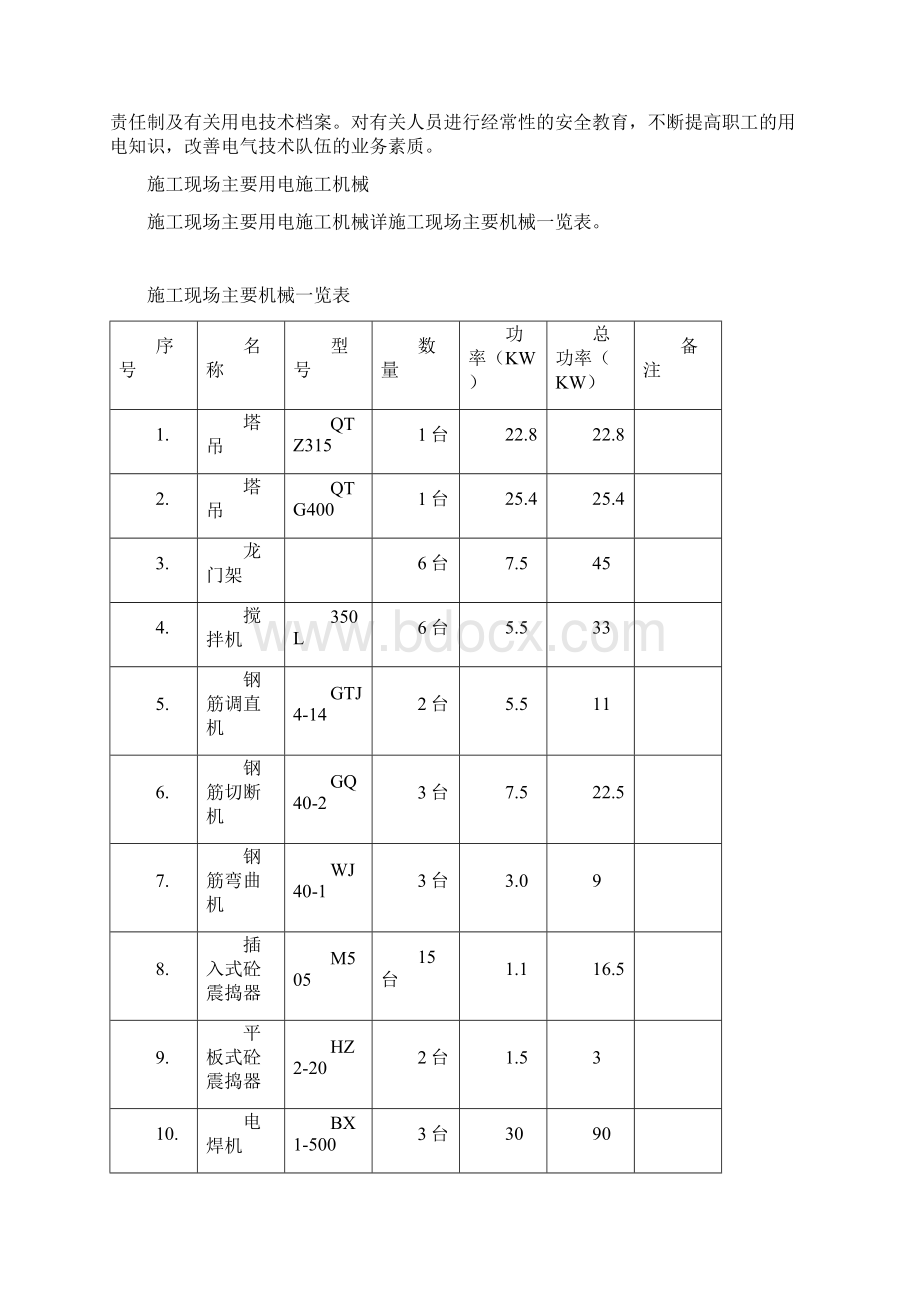 临时用电.docx_第3页