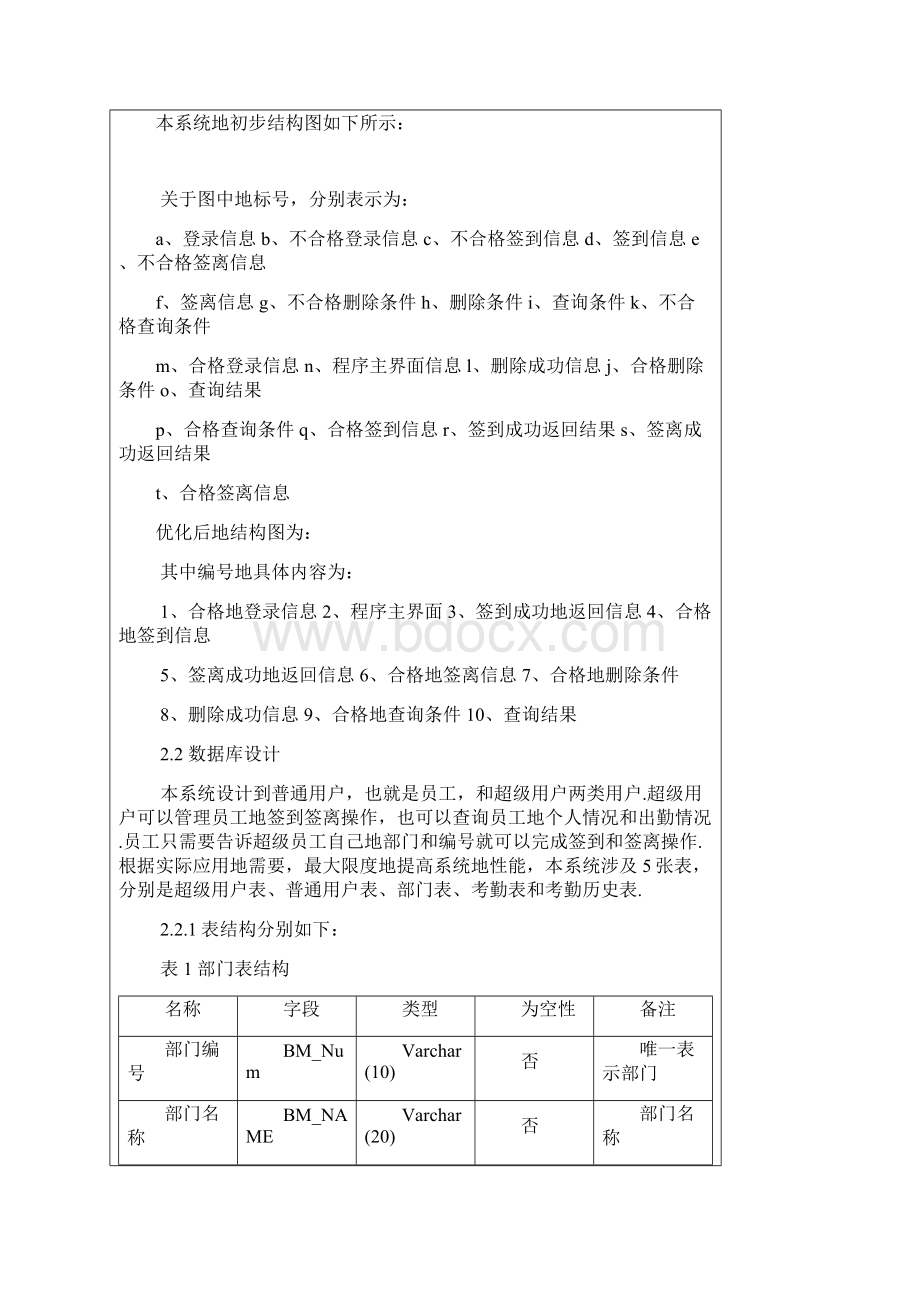 软件工程综合实验考勤管理完整.docx_第3页