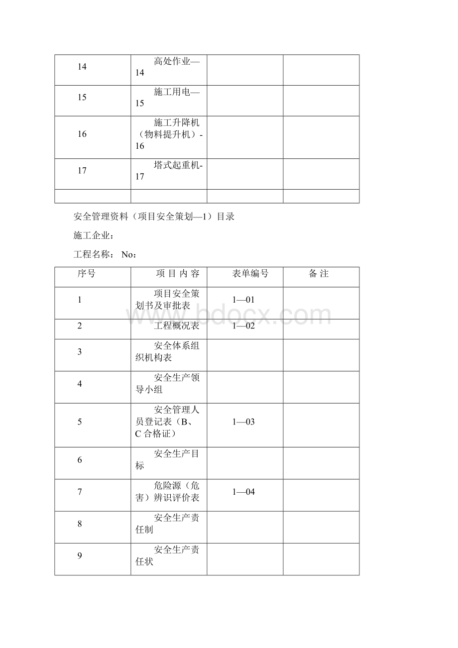 新安全资料表格.docx_第2页