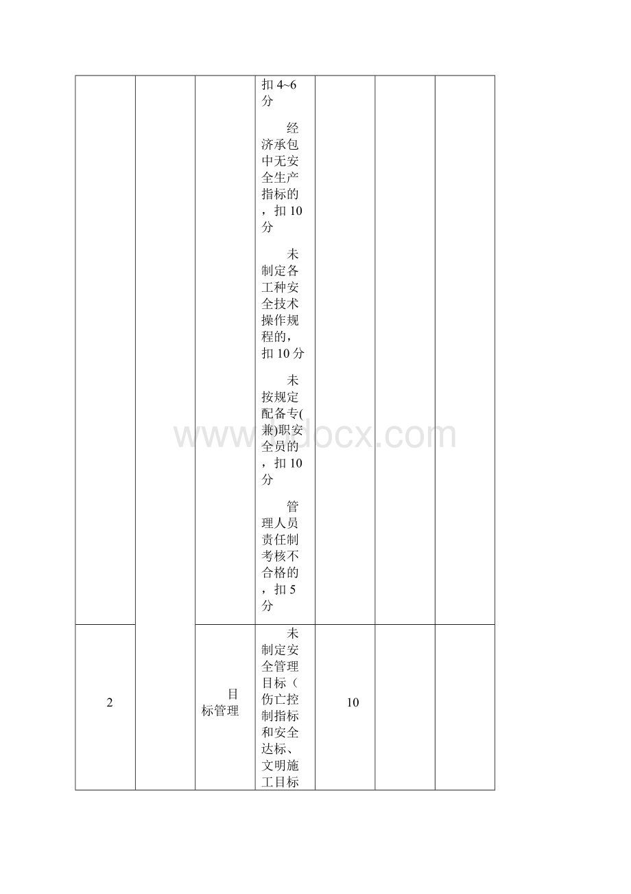 建筑施工安全检查评分表JGJ5999Word文档下载推荐.docx_第3页