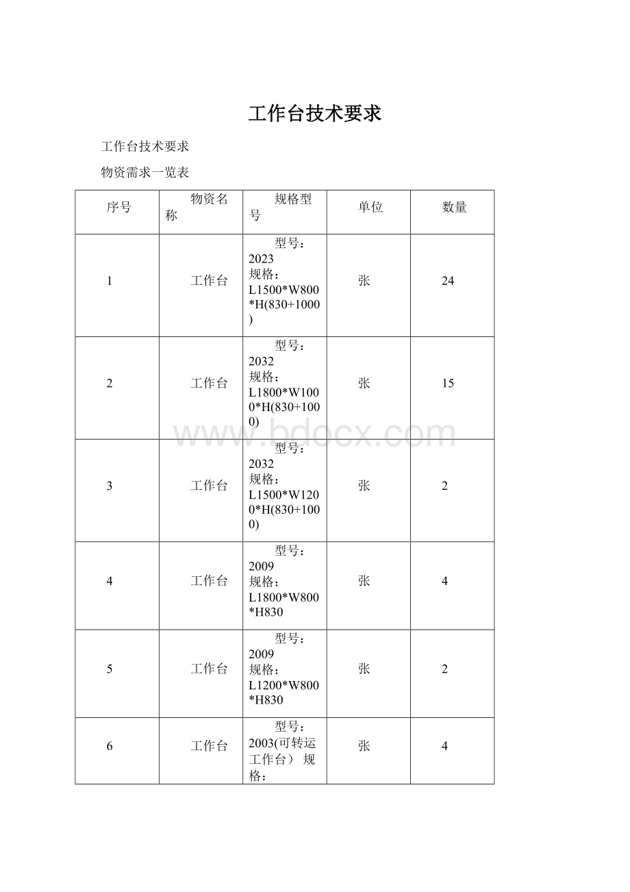 工作台技术要求.docx