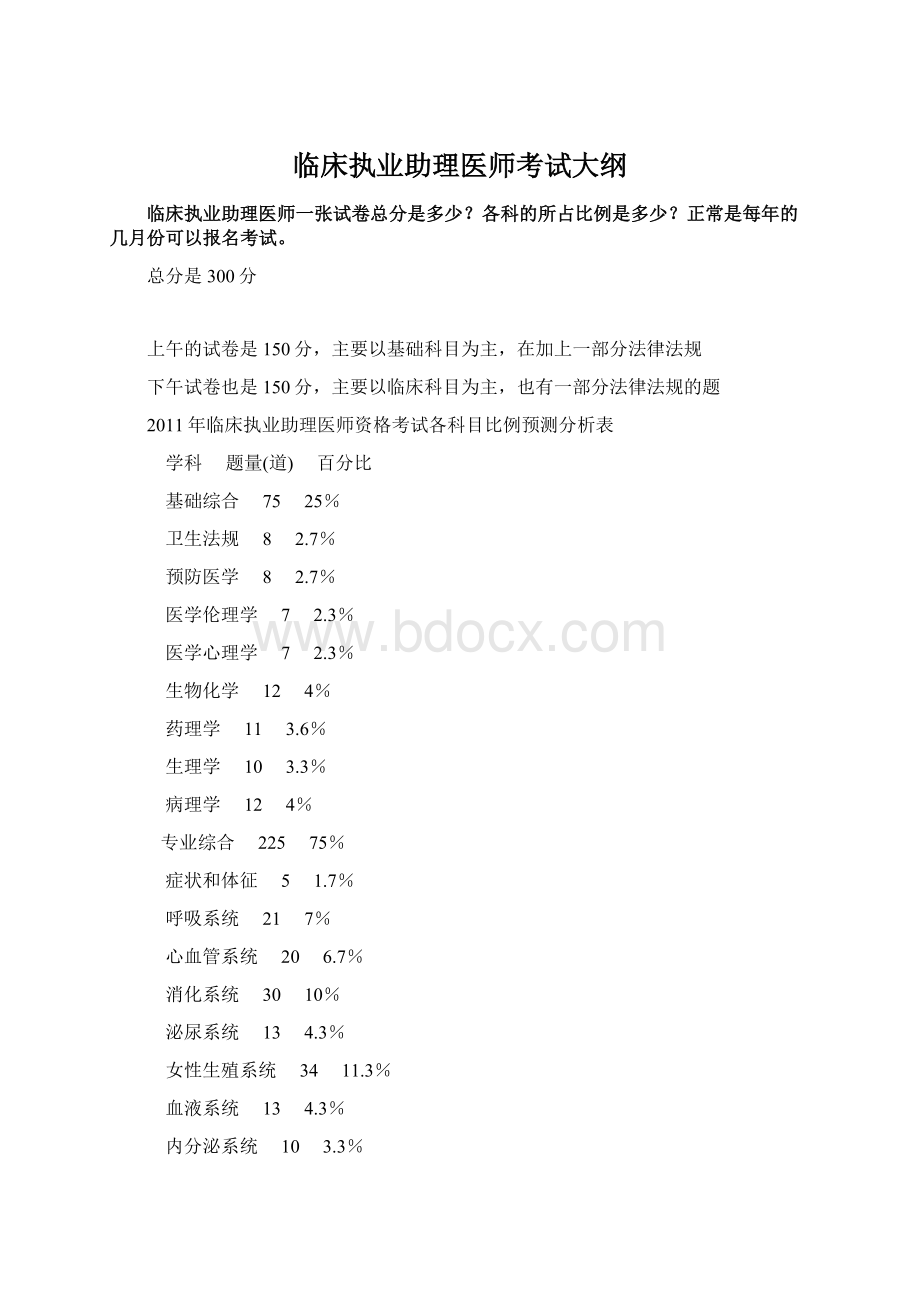 临床执业助理医师考试大纲文档格式.docx_第1页