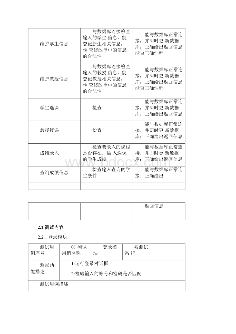 学生信息管理系统测试计划.docx_第2页