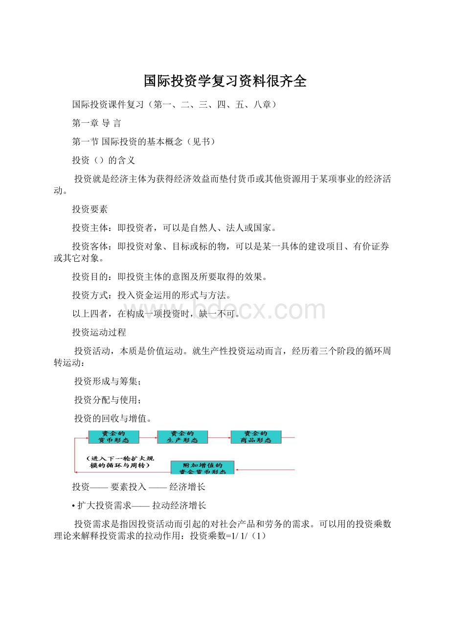 国际投资学复习资料很齐全Word格式文档下载.docx