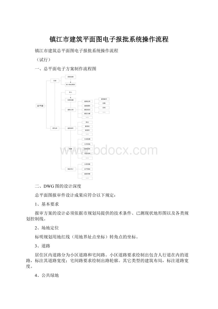 镇江市建筑平面图电子报批系统操作流程.docx_第1页