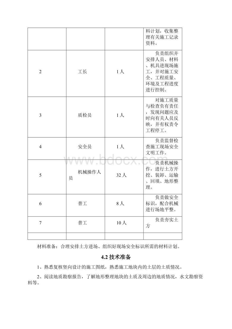 完整版绿化土方造型施工方案Word文档下载推荐.docx_第3页