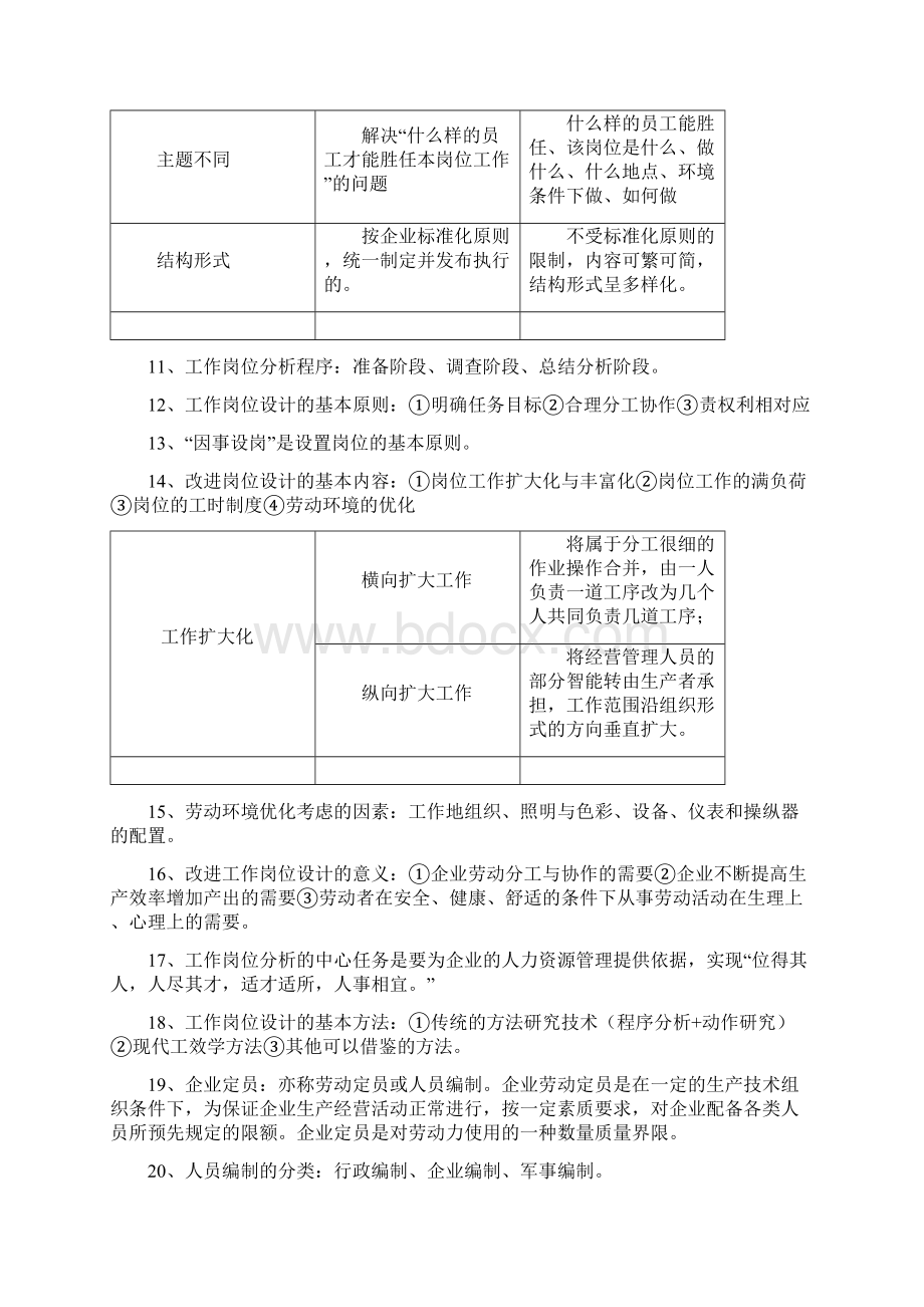 企业人力资源管理师考试复习重点.docx_第2页