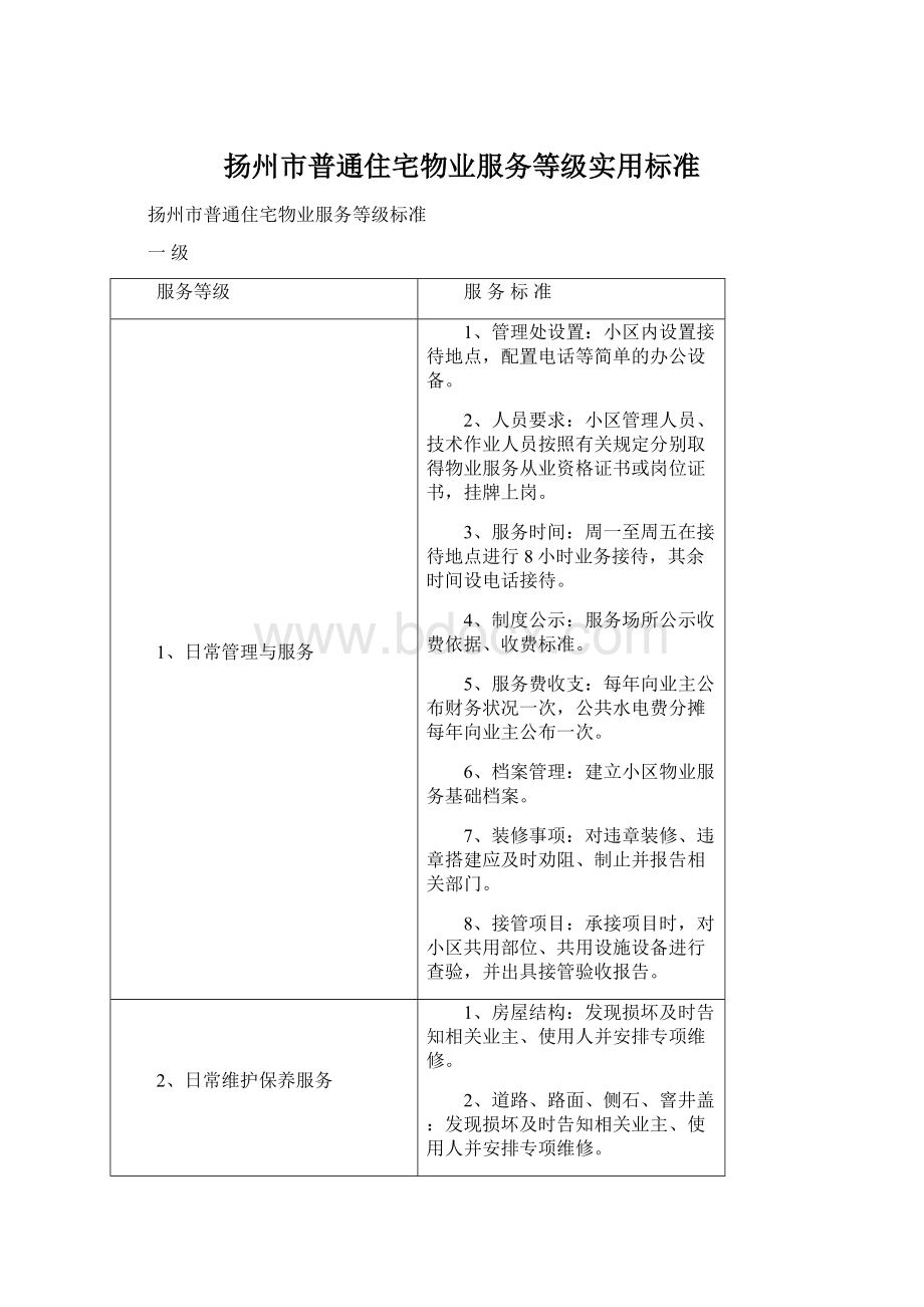 扬州市普通住宅物业服务等级实用标准.docx