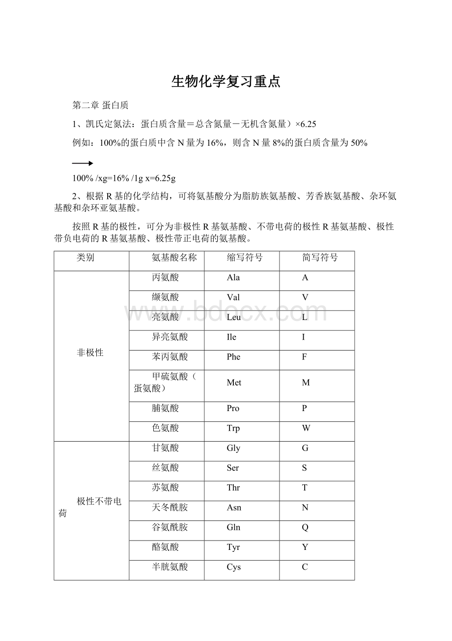 生物化学复习重点.docx_第1页