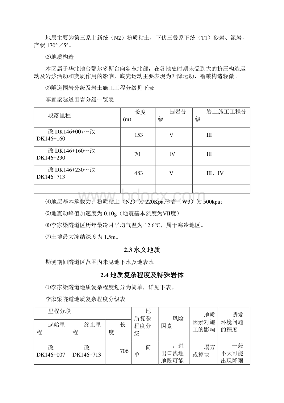 李家梁隧道专项安全施工方案.docx_第2页