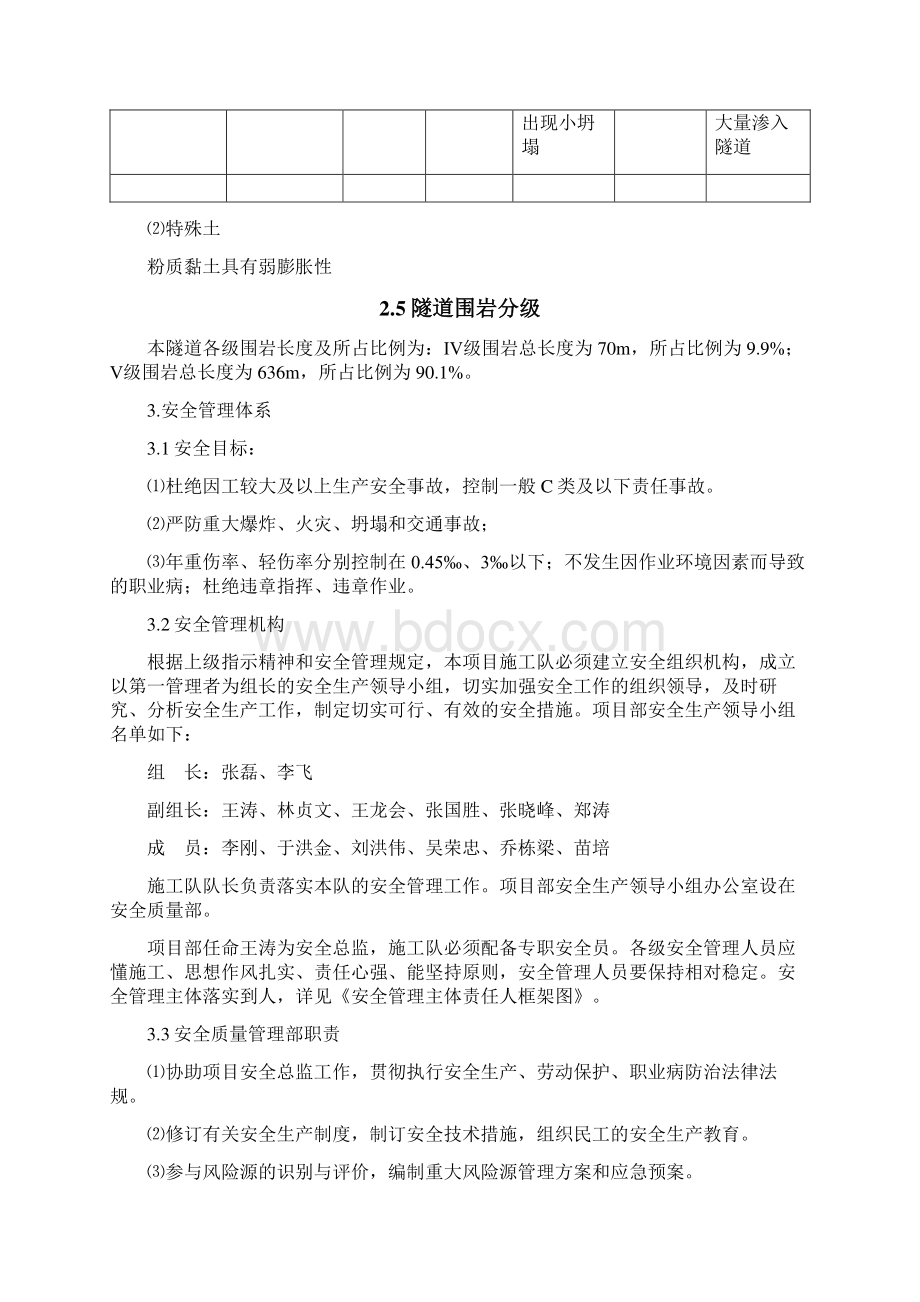 李家梁隧道专项安全施工方案.docx_第3页