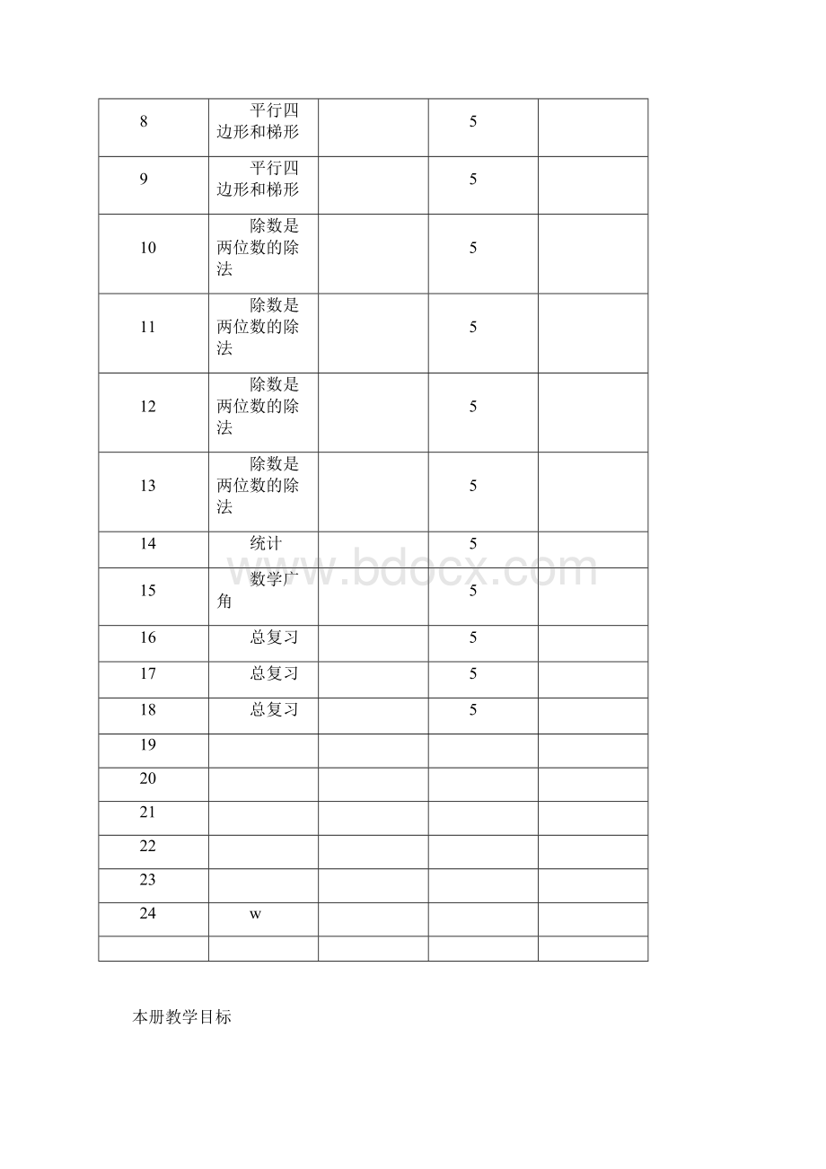 人教版小学四年级上册数学全册教案表格式.docx_第2页