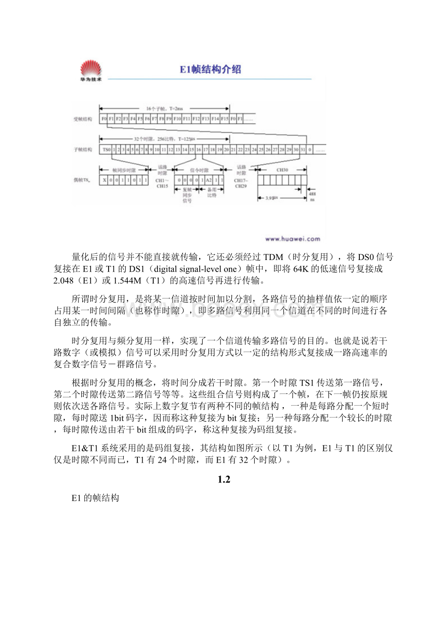 E1POS接口原理.docx_第3页