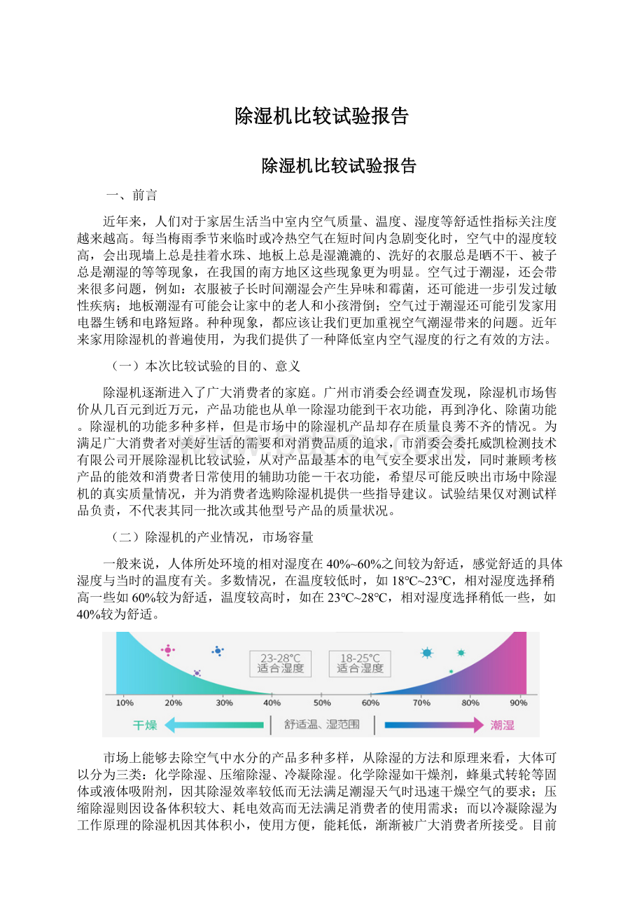 除湿机比较试验报告Word格式.docx_第1页