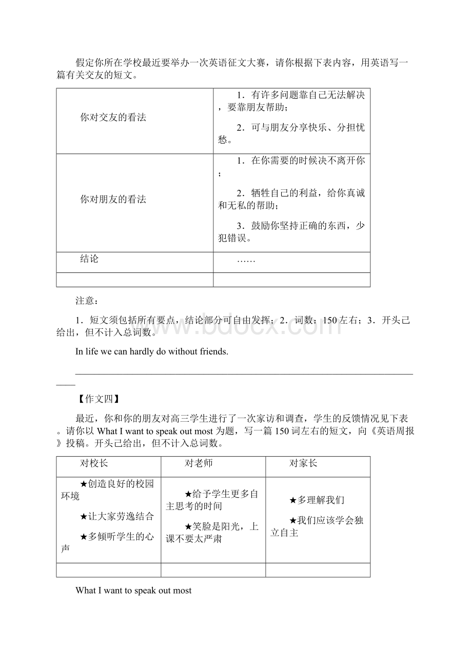 高中英语作文范文.docx_第2页