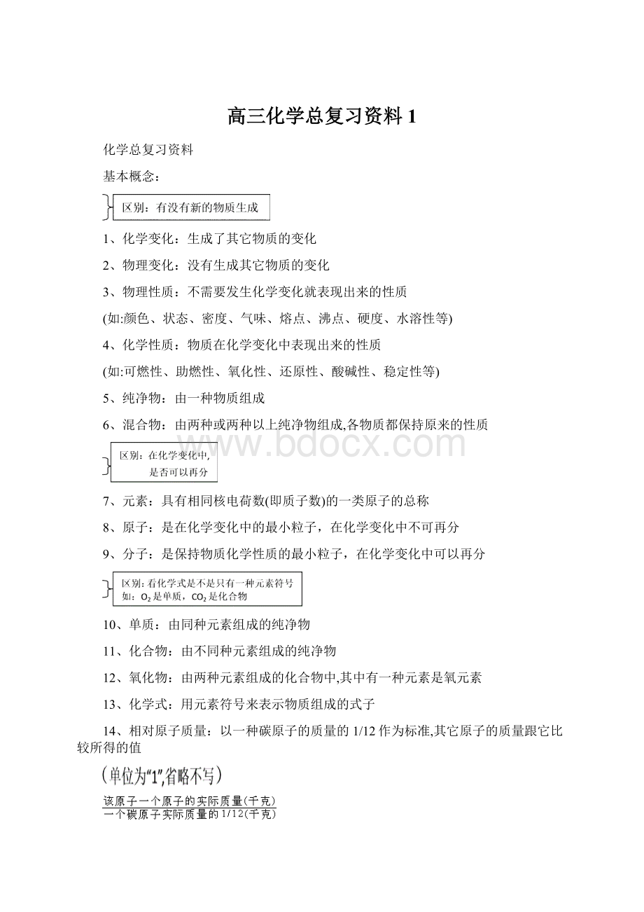 高三化学总复习资料1Word格式.docx