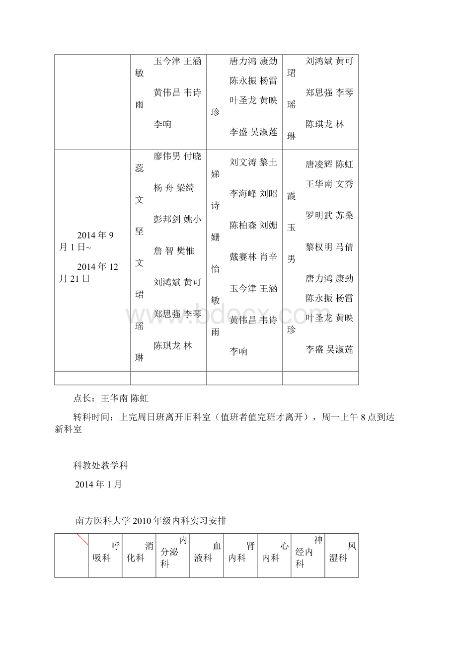 南方医科大学级临床医学实习安排Word文件下载.docx_第2页