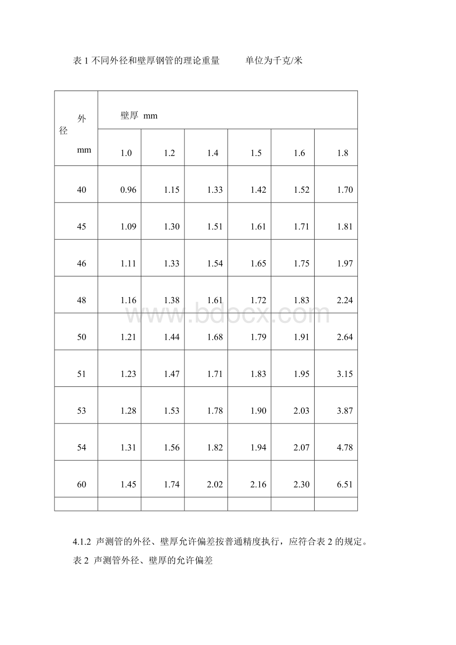 钻孔灌注桩的薄壁声测管和施工要求.docx_第3页