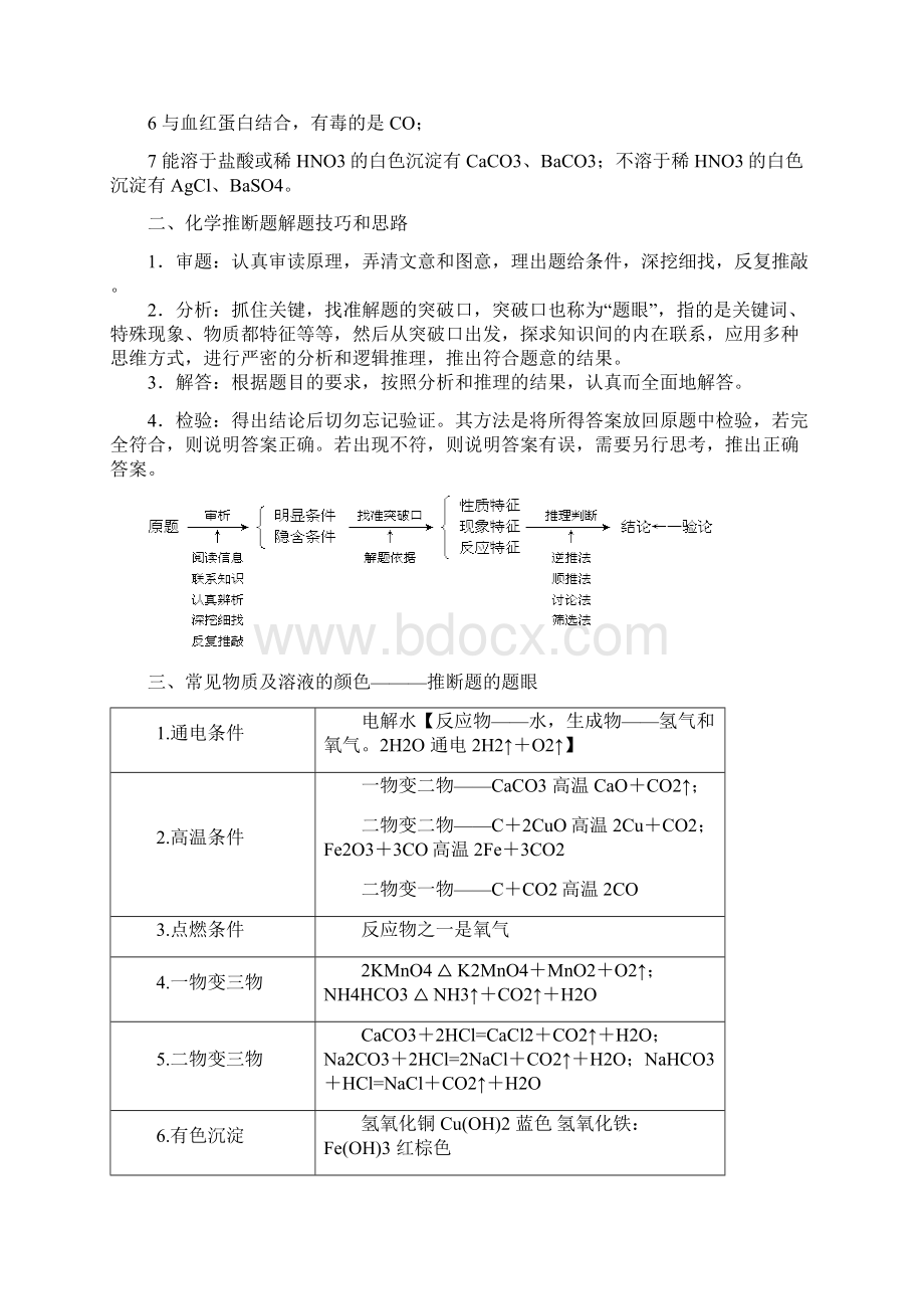 九年级化学推断题物质鉴别离子共存专题突破.docx_第2页