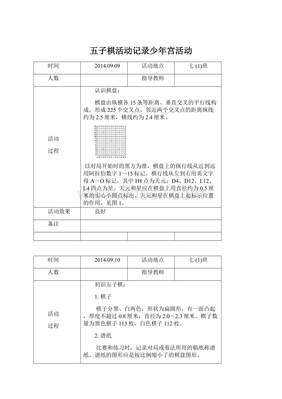 五子棋活动记录少年宫活动.docx