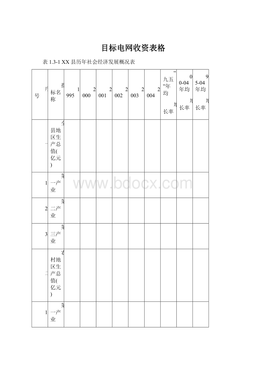 目标电网收资表格Word文档下载推荐.docx