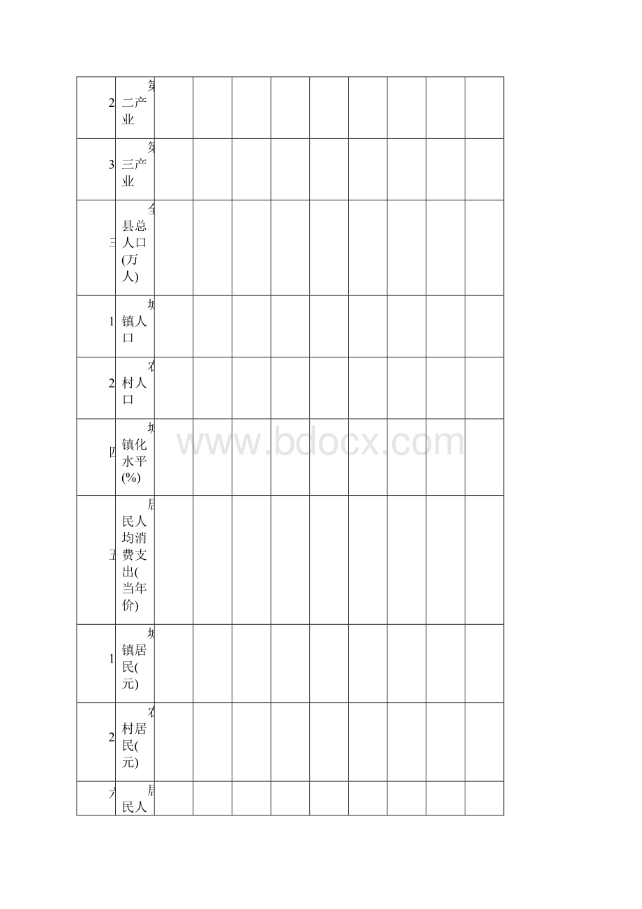 目标电网收资表格Word文档下载推荐.docx_第2页