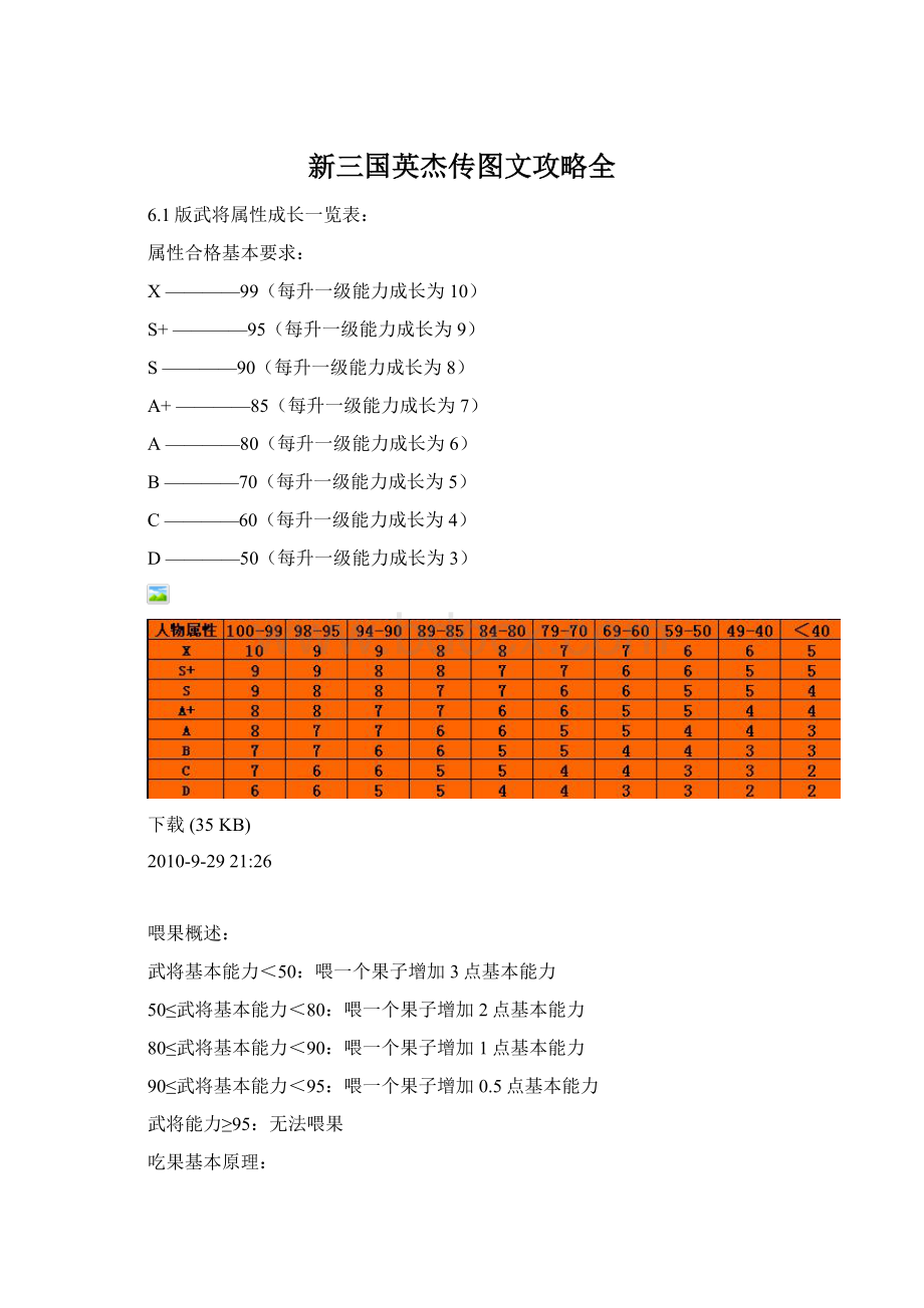 新三国英杰传图文攻略全.docx_第1页