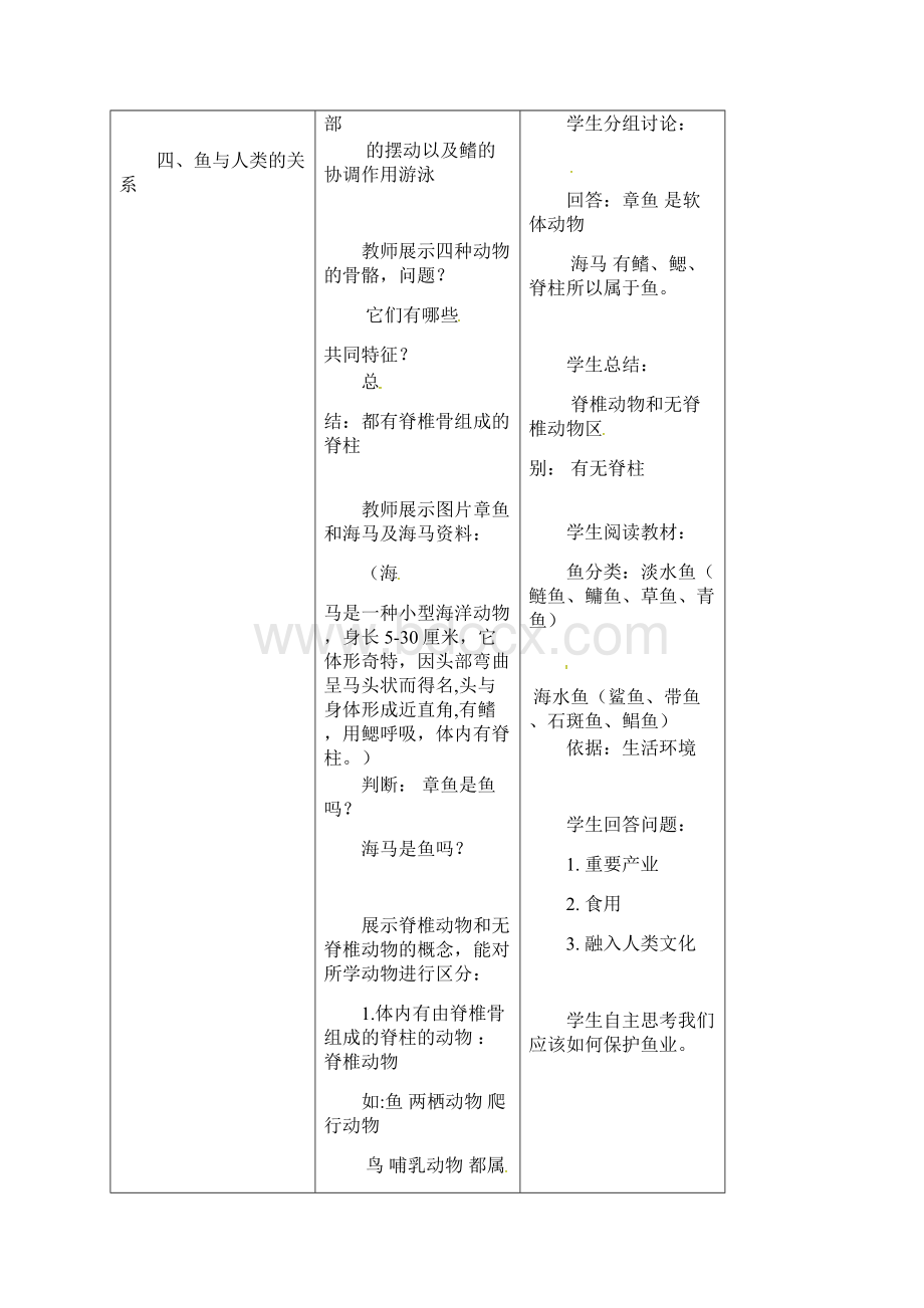 八年级生物上册第五单元第一章第四节鱼教案.docx_第2页