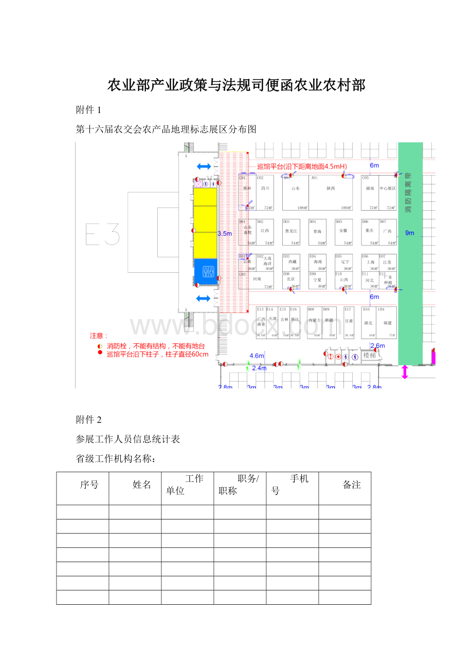 农业部产业政策与法规司便函农业农村部.docx_第1页