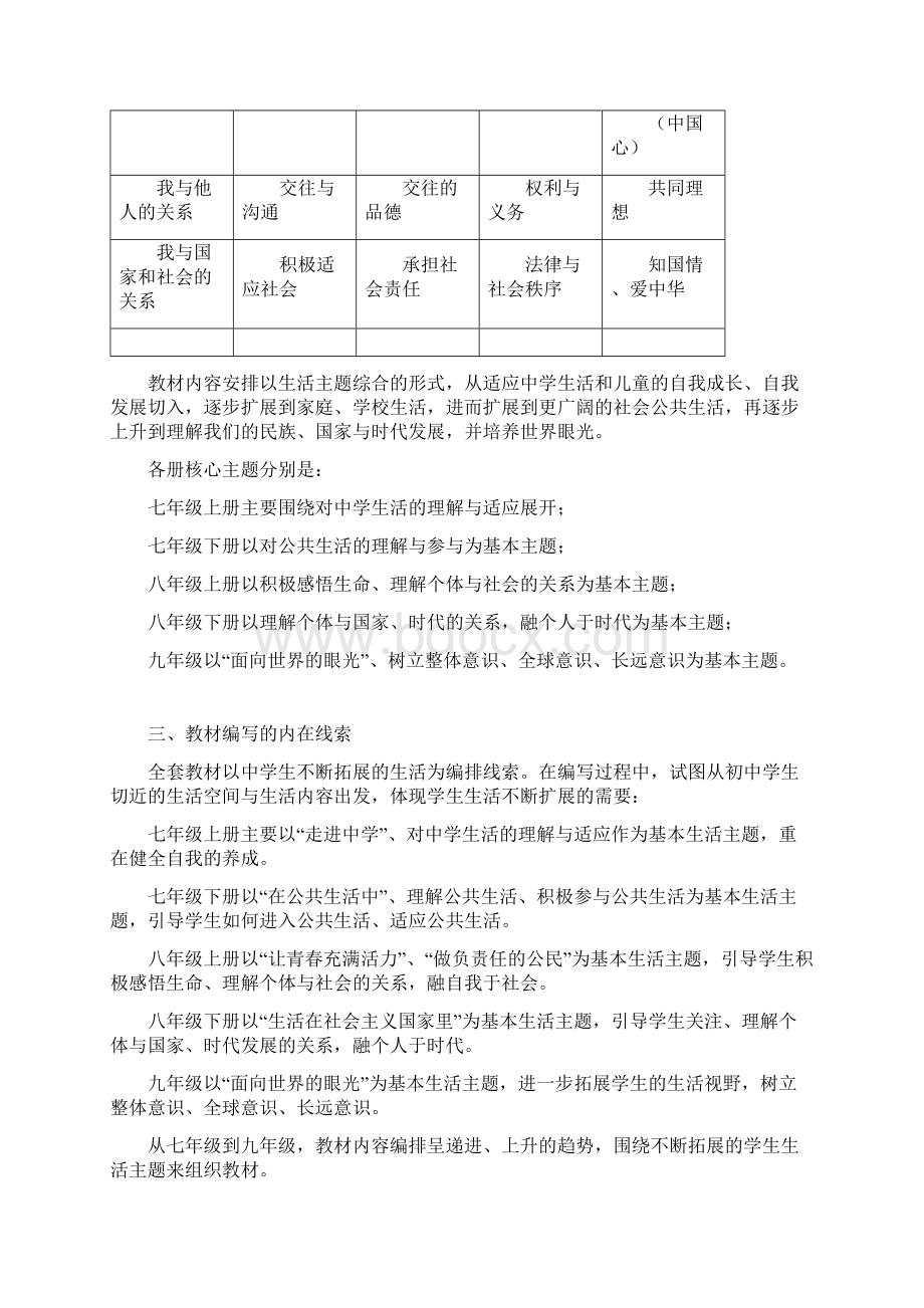 湖南师大版《思想品德》教材分析.docx_第2页