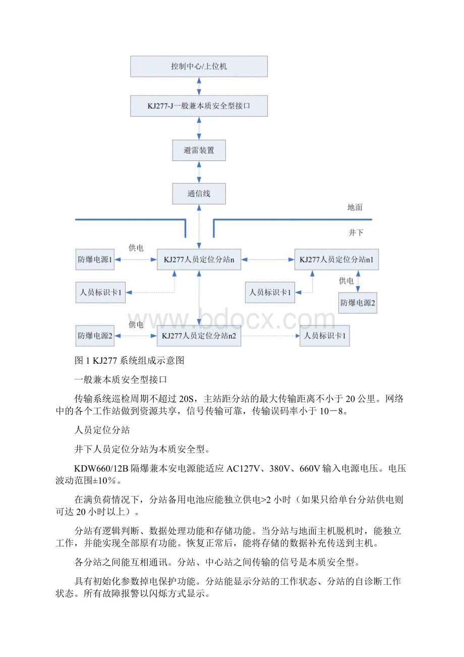 人员管理系统新.docx_第3页