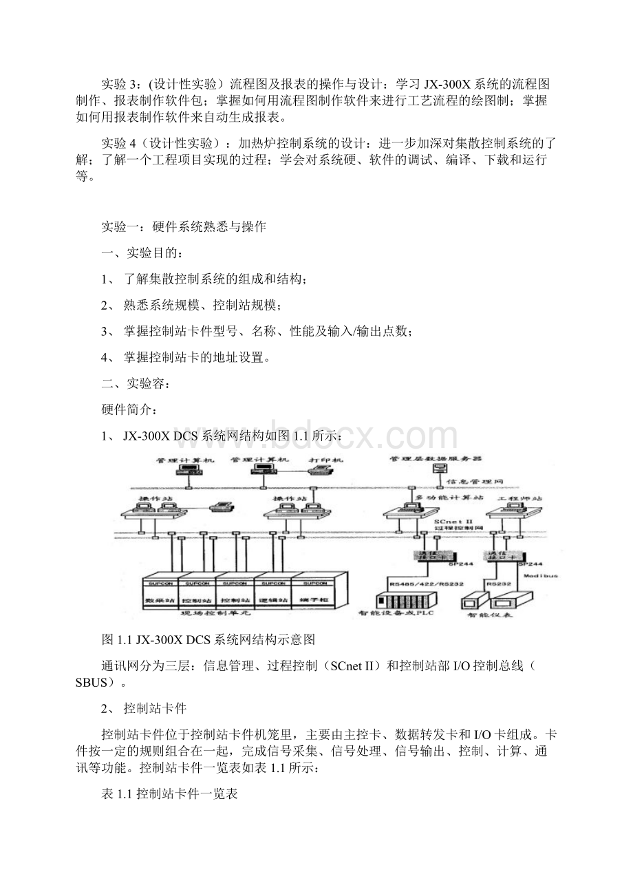 计算机集散控制实验.docx_第2页