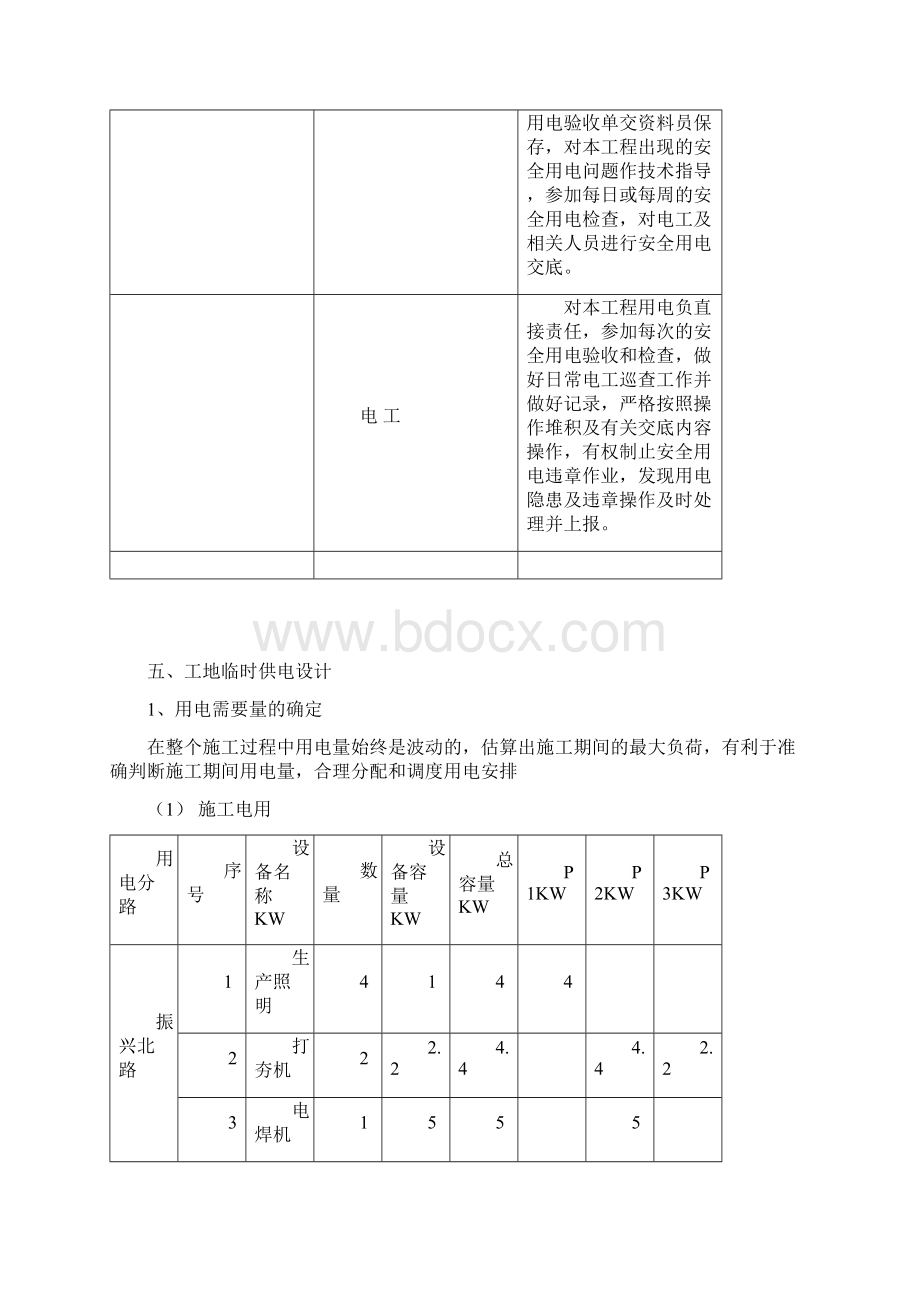 施工临时用电工程施工设计方案44836.docx_第3页