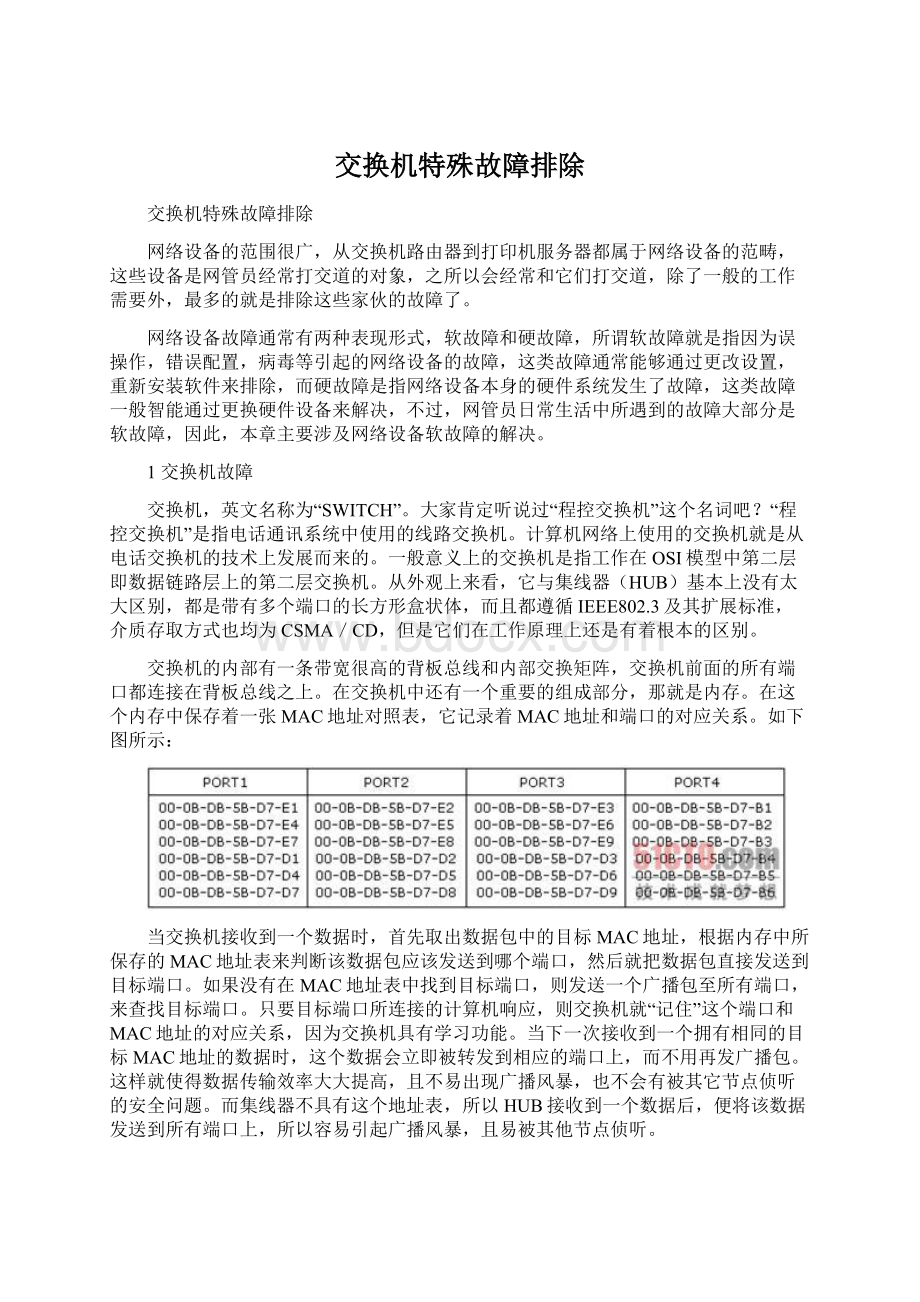 交换机特殊故障排除Word格式文档下载.docx_第1页