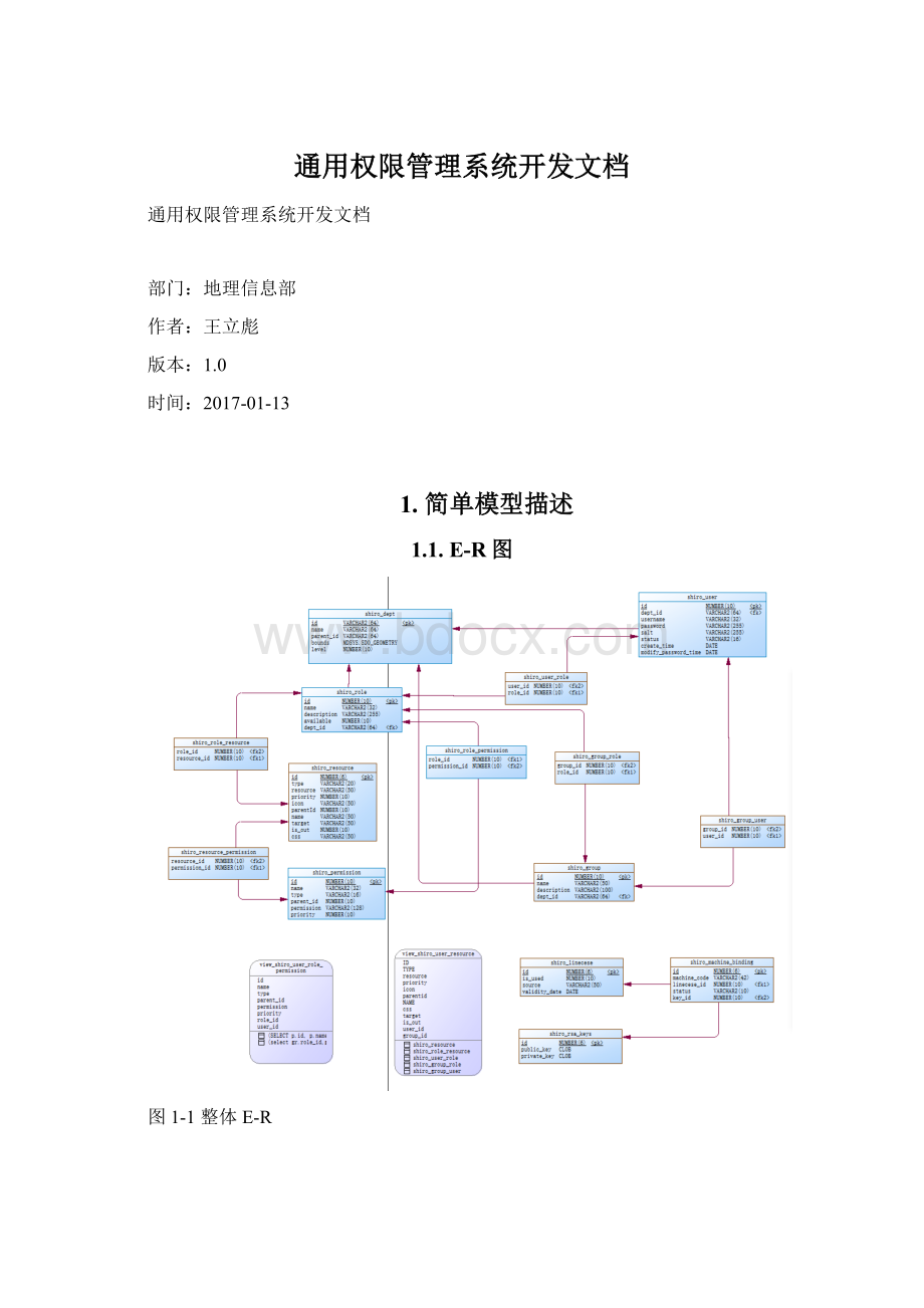 通用权限管理系统开发文档Word格式.docx_第1页