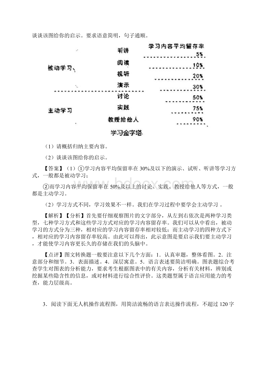 高考图文转换复习题附答案.docx_第2页