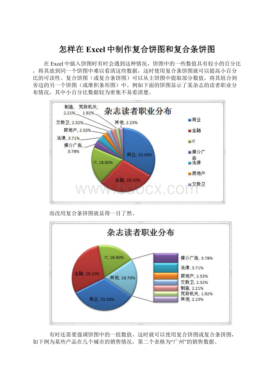 怎样在Excel中制作复合饼图和复合条饼图Word下载.docx