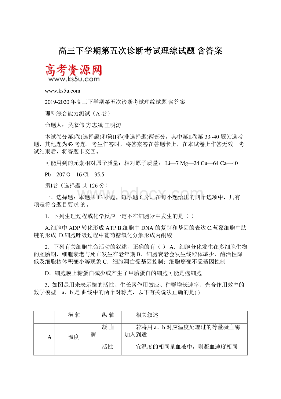 高三下学期第五次诊断考试理综试题 含答案Word文档格式.docx_第1页