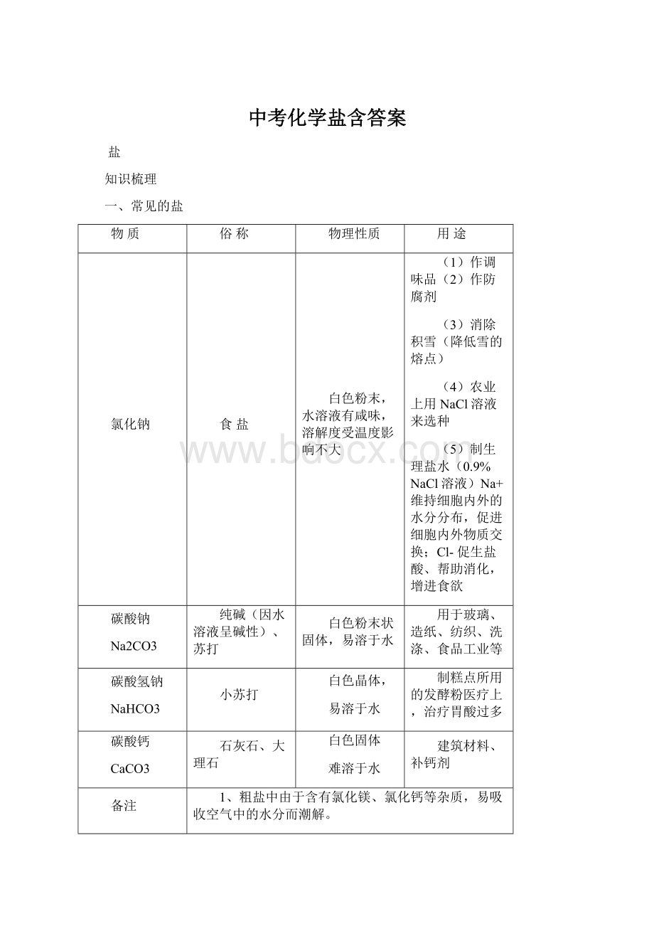 中考化学盐含答案.docx