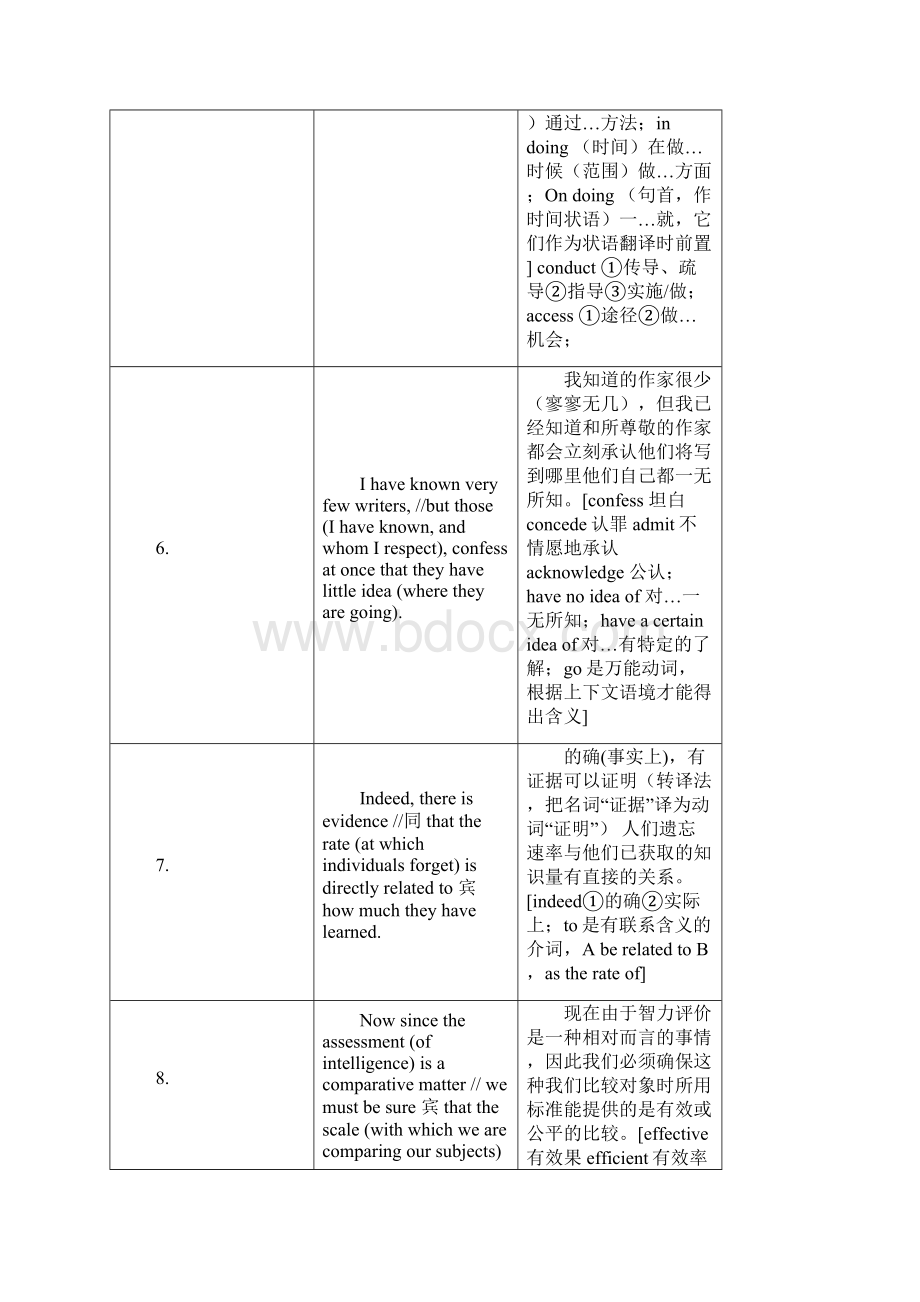 个人整理蒋军虎英语二基强班笔记.docx_第3页