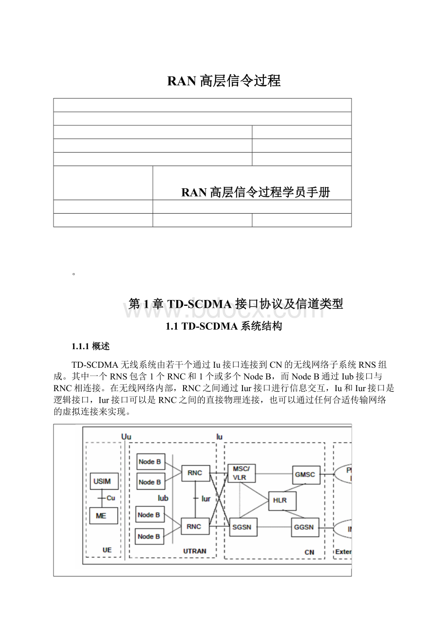 RAN高层信令过程Word文档下载推荐.docx