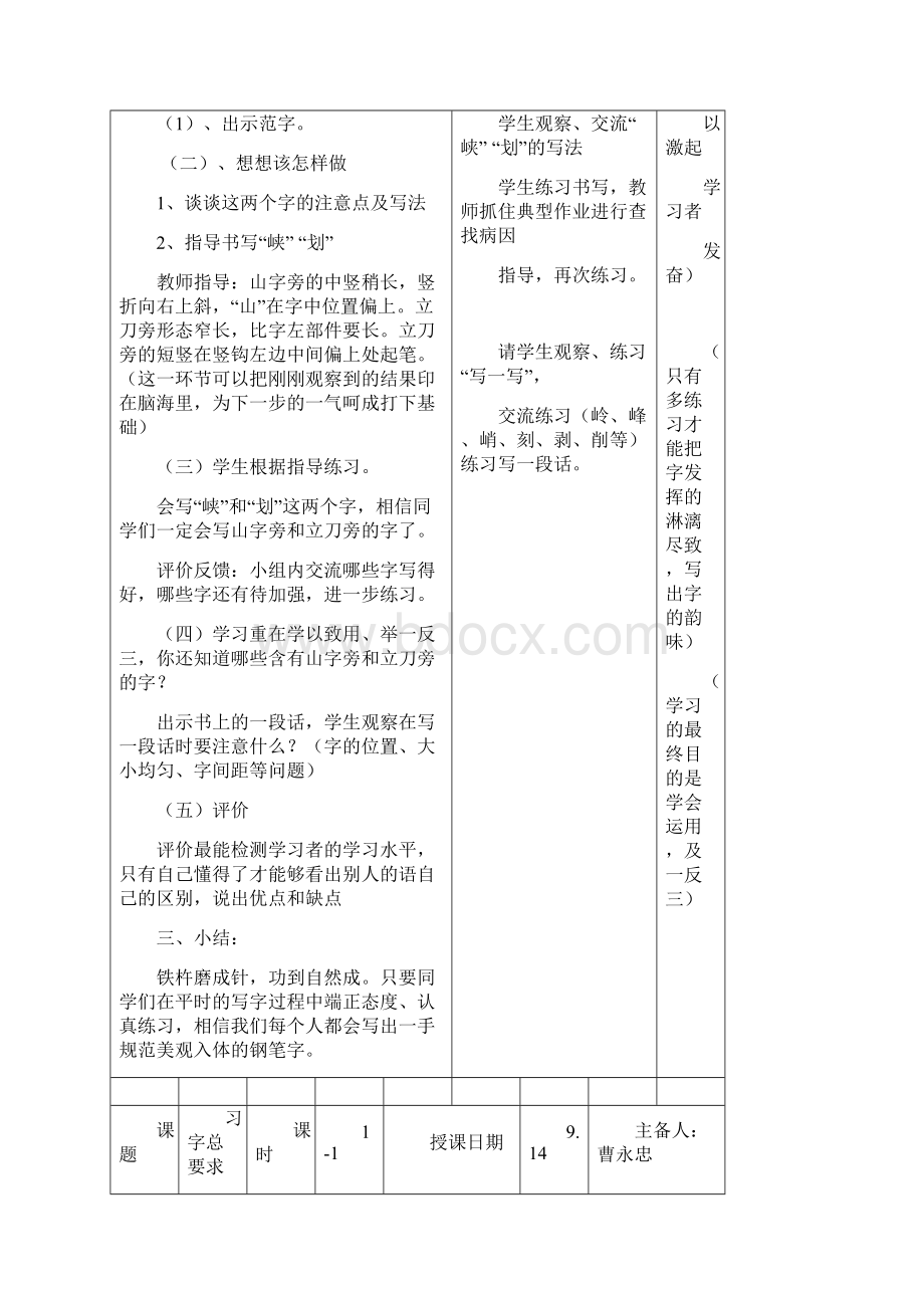 宝应习字课教案14.docx_第2页