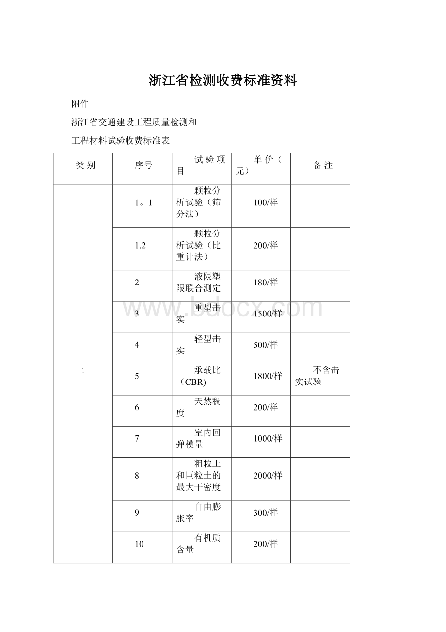 浙江省检测收费标准资料Word文档下载推荐.docx