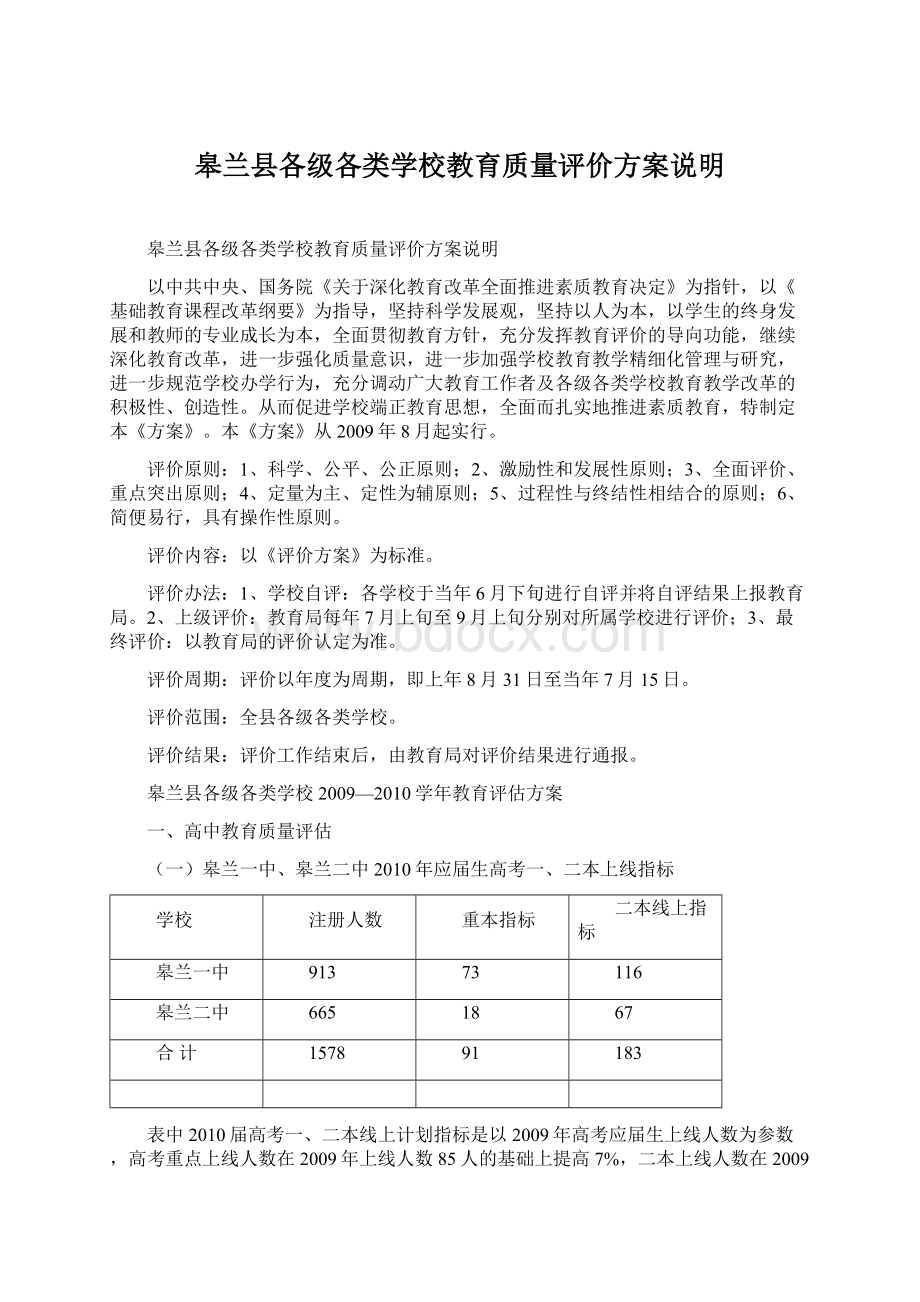 皋兰县各级各类学校教育质量评价方案说明Word格式文档下载.docx